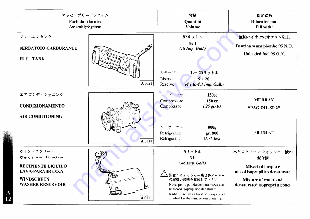 Ferrari F355 F1 berlinetta Скачать руководство пользователя страница 17