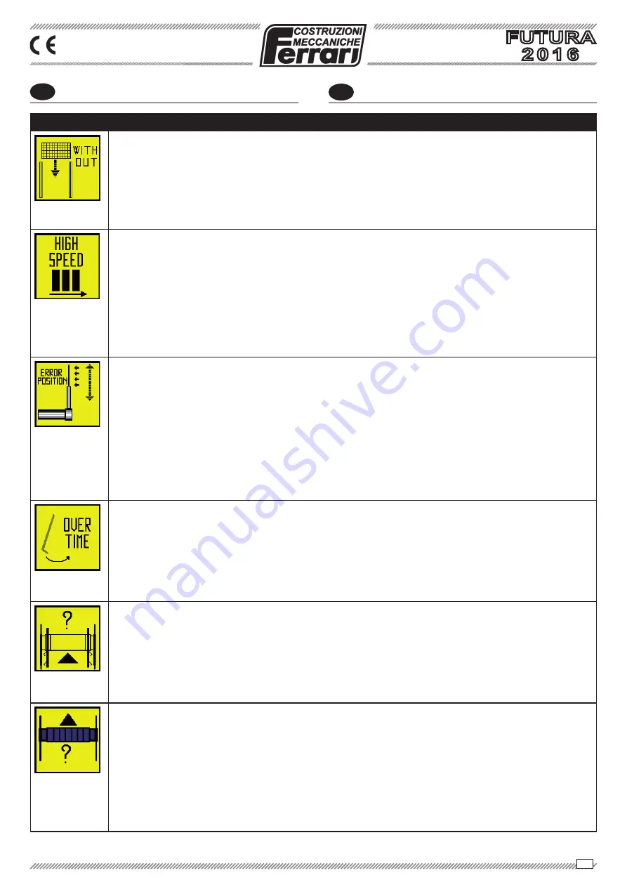 Ferrari FUTURA 2016 Operating And Service Manual Download Page 149