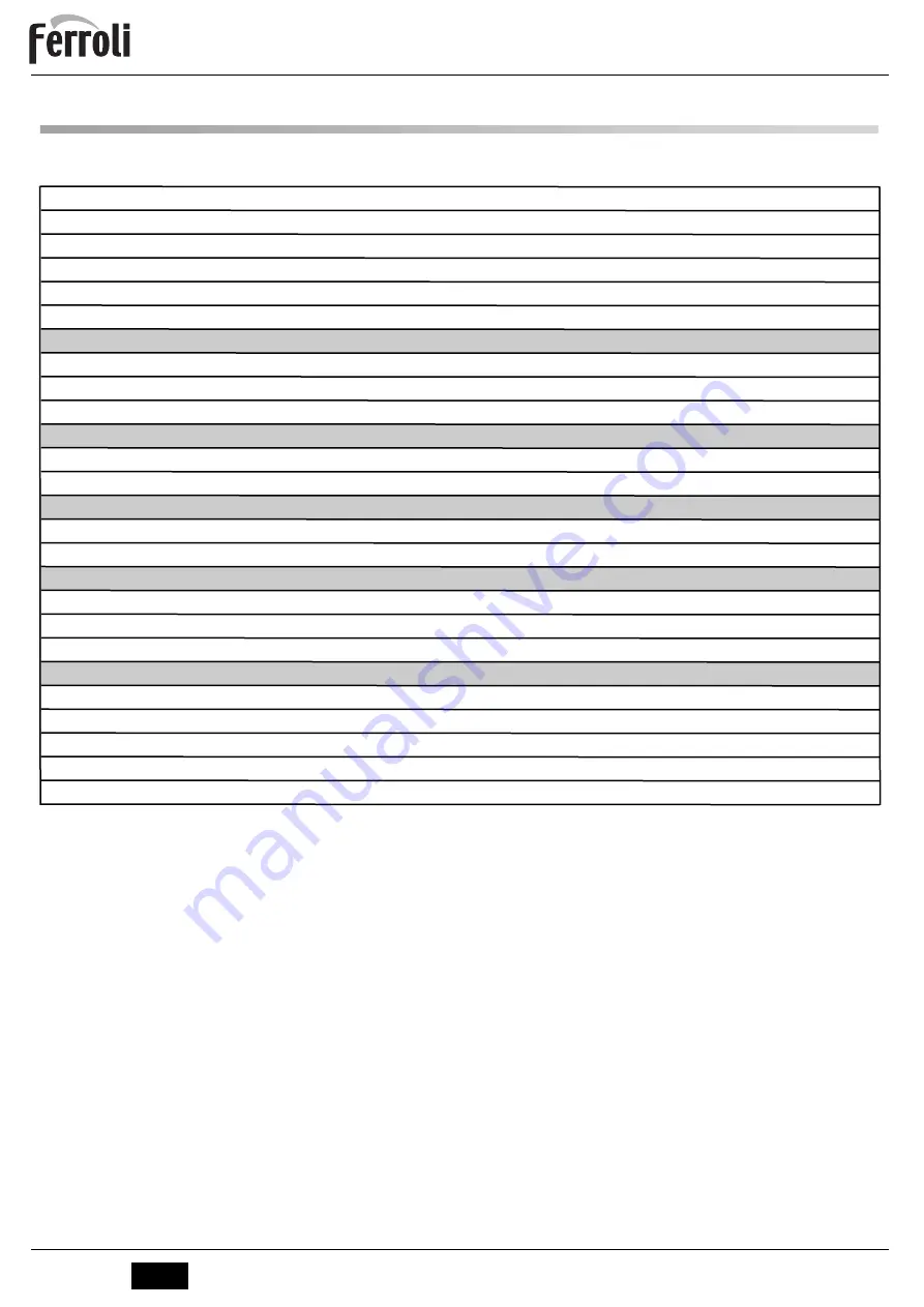 Ferroli 0JHL3YWA Instructions For Use, Installation And Maintenance Download Page 12