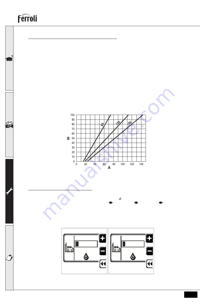 Ferroli 0MDDCAWA Instructions For Use, Installation And Maintenance Download Page 40