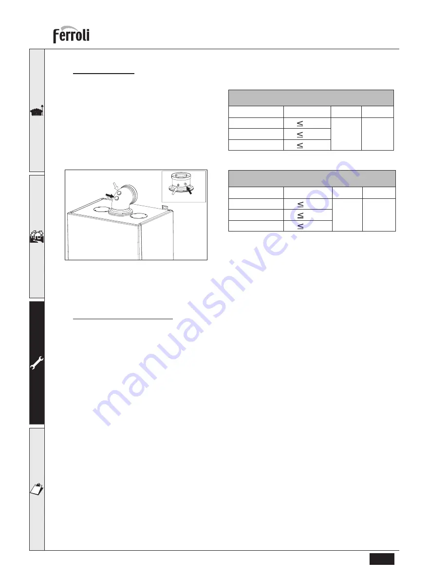 Ferroli 18s Instructions For Use, Installation And Maintenance Download Page 24