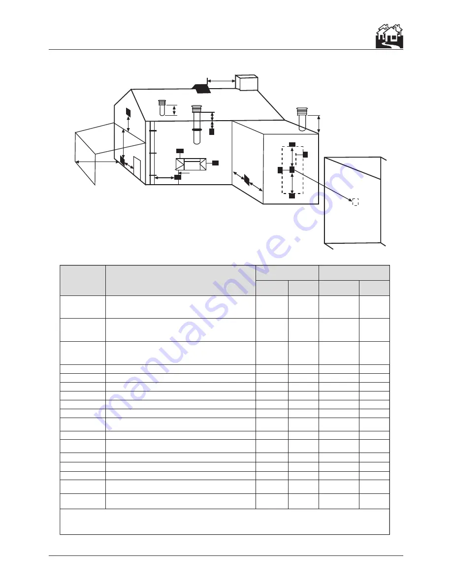 Ferroli ARENA 30 C Installation And Operating Instructions Manual Download Page 23