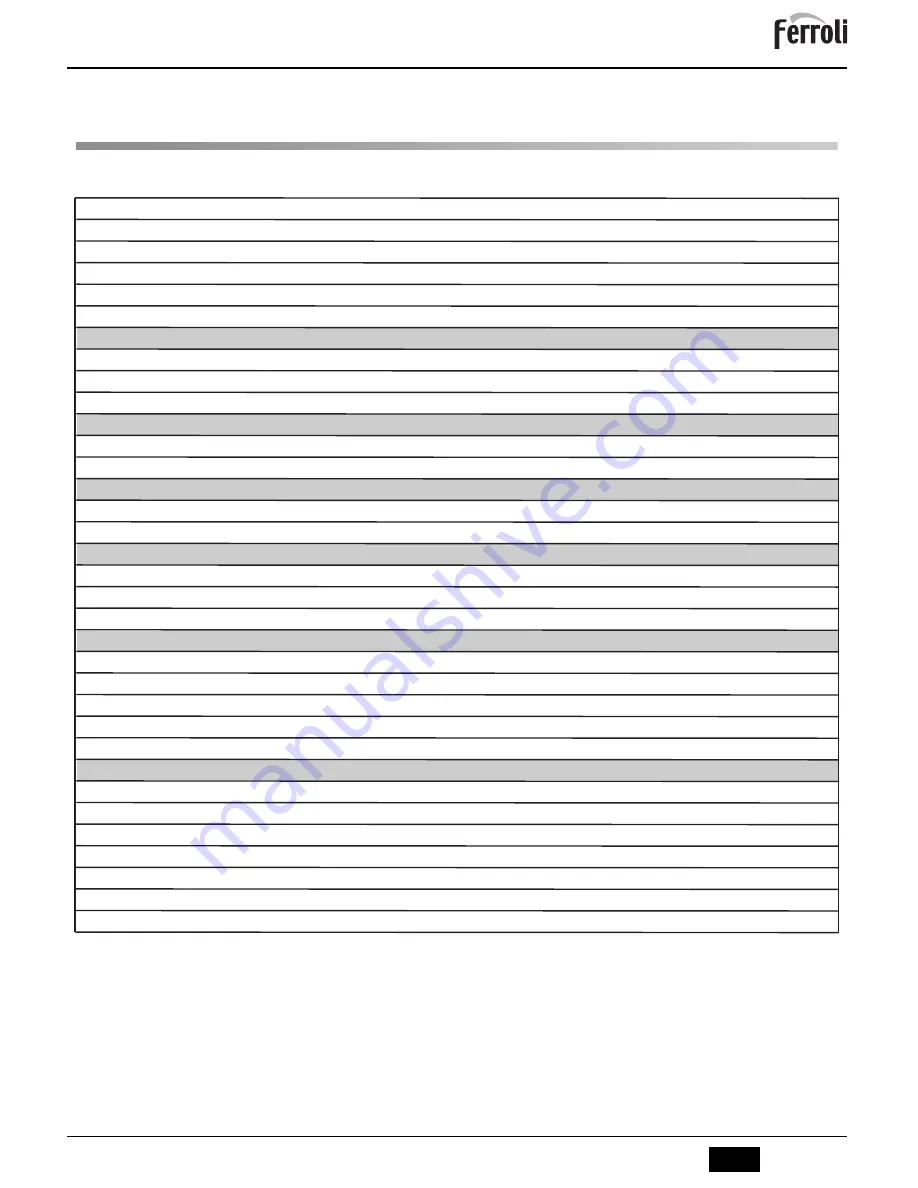 Ferroli ATLAS D 25 SI UNIT Instructions For Use, Installation And Maintenance Download Page 47