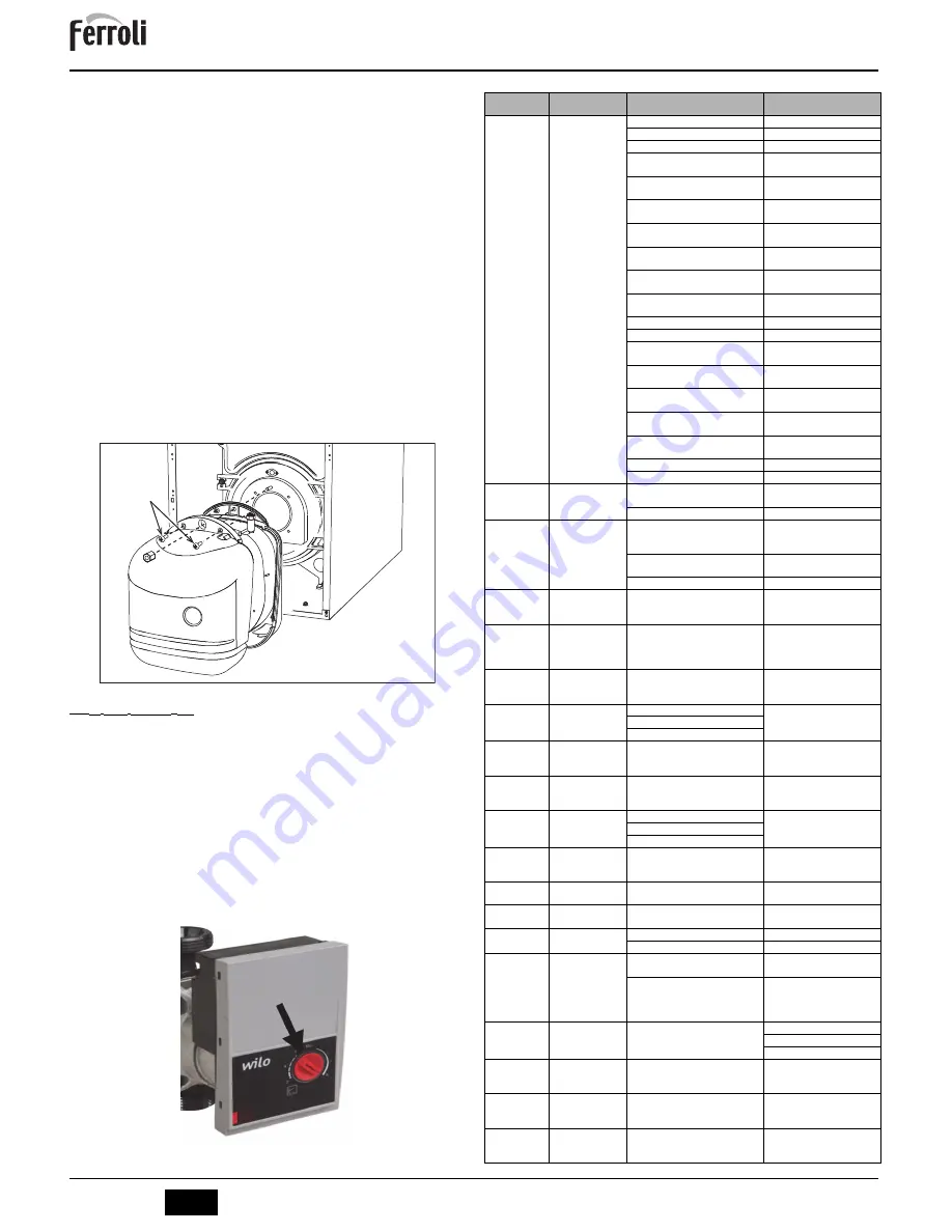 Ferroli ATLAS D 25 SI UNIT Instructions For Use, Installation And Maintenance Download Page 68