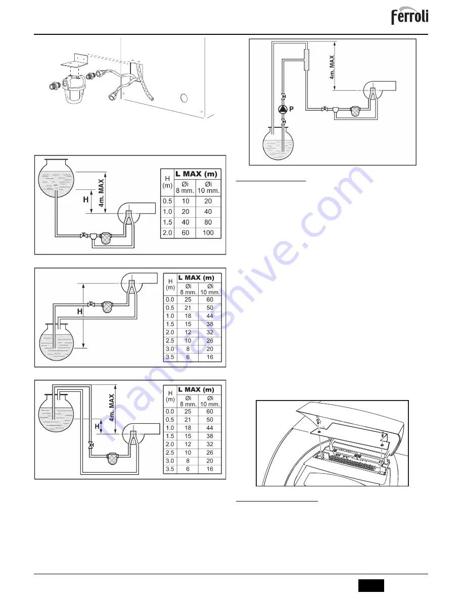 Ferroli ATLAS D 25 SI UNIT Instructions For Use, Installation And Maintenance Download Page 77