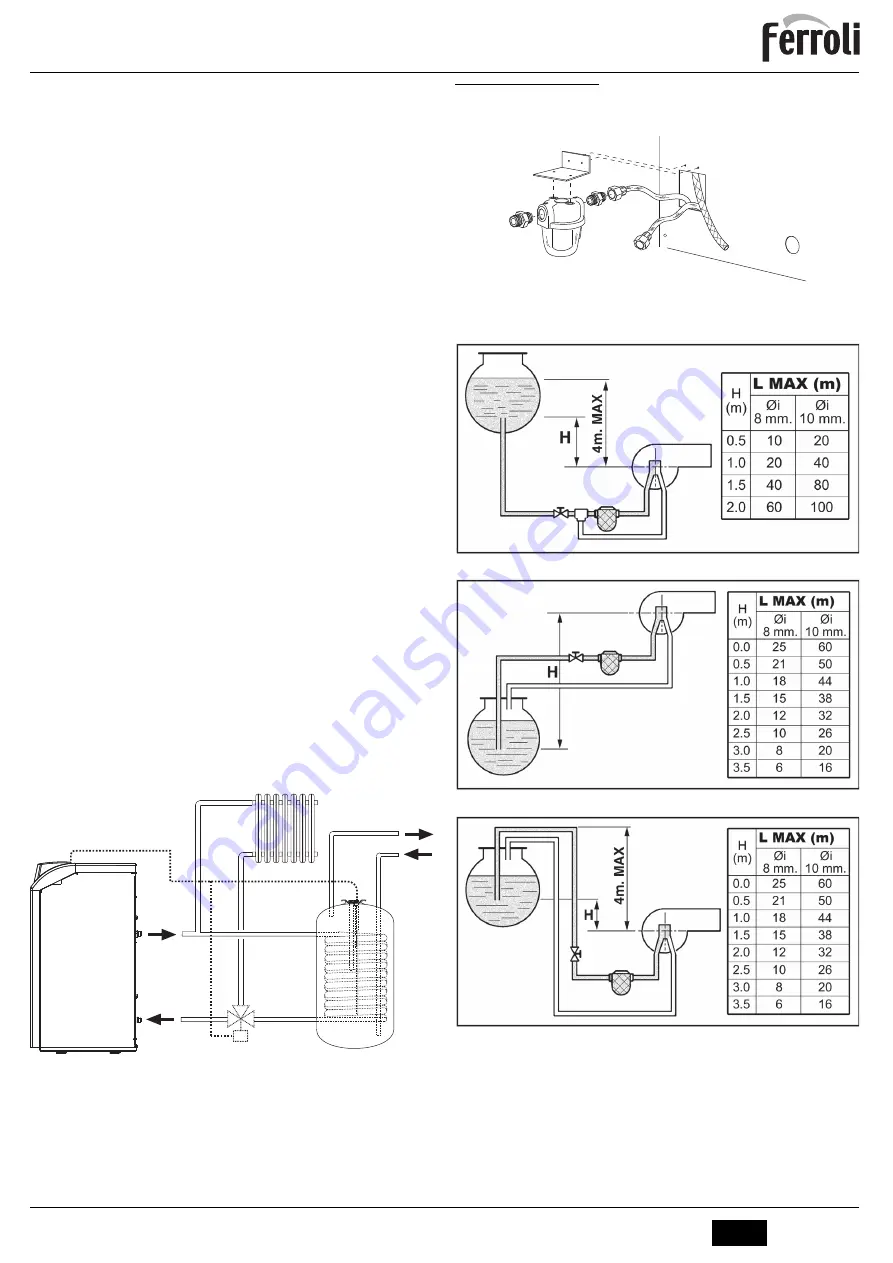 Ferroli ATLAS D 25 UNIT Instructions For Use, Installation And Maintenance Download Page 5