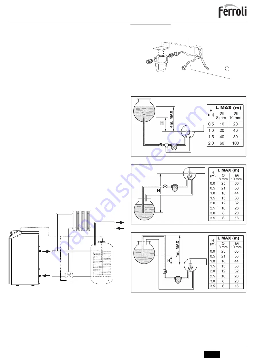 Ferroli ATLAS D 25 UNIT Instructions For Use, Installation And Maintenance Download Page 19