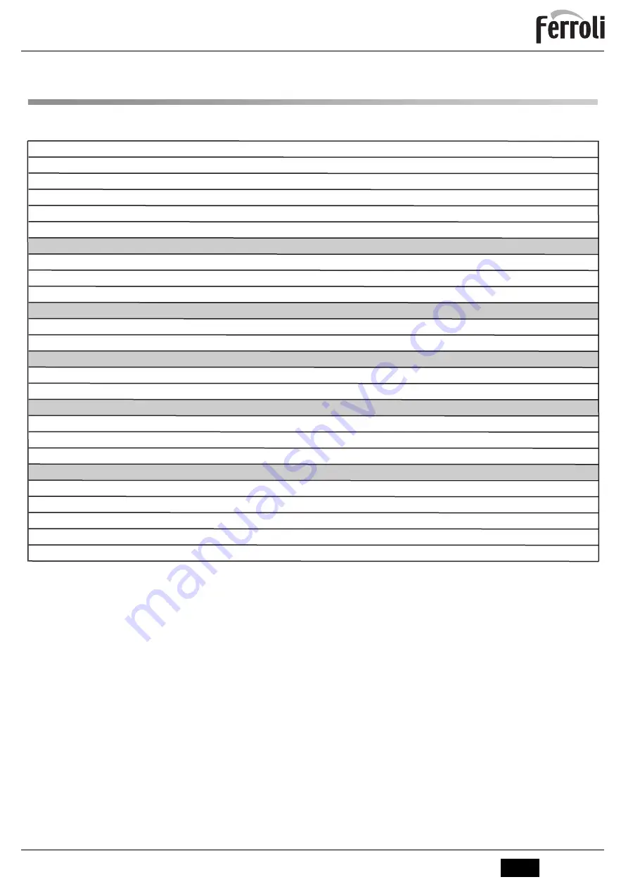 Ferroli ATLAS D 25 UNIT Instructions For Use, Installation And Maintenance Download Page 27