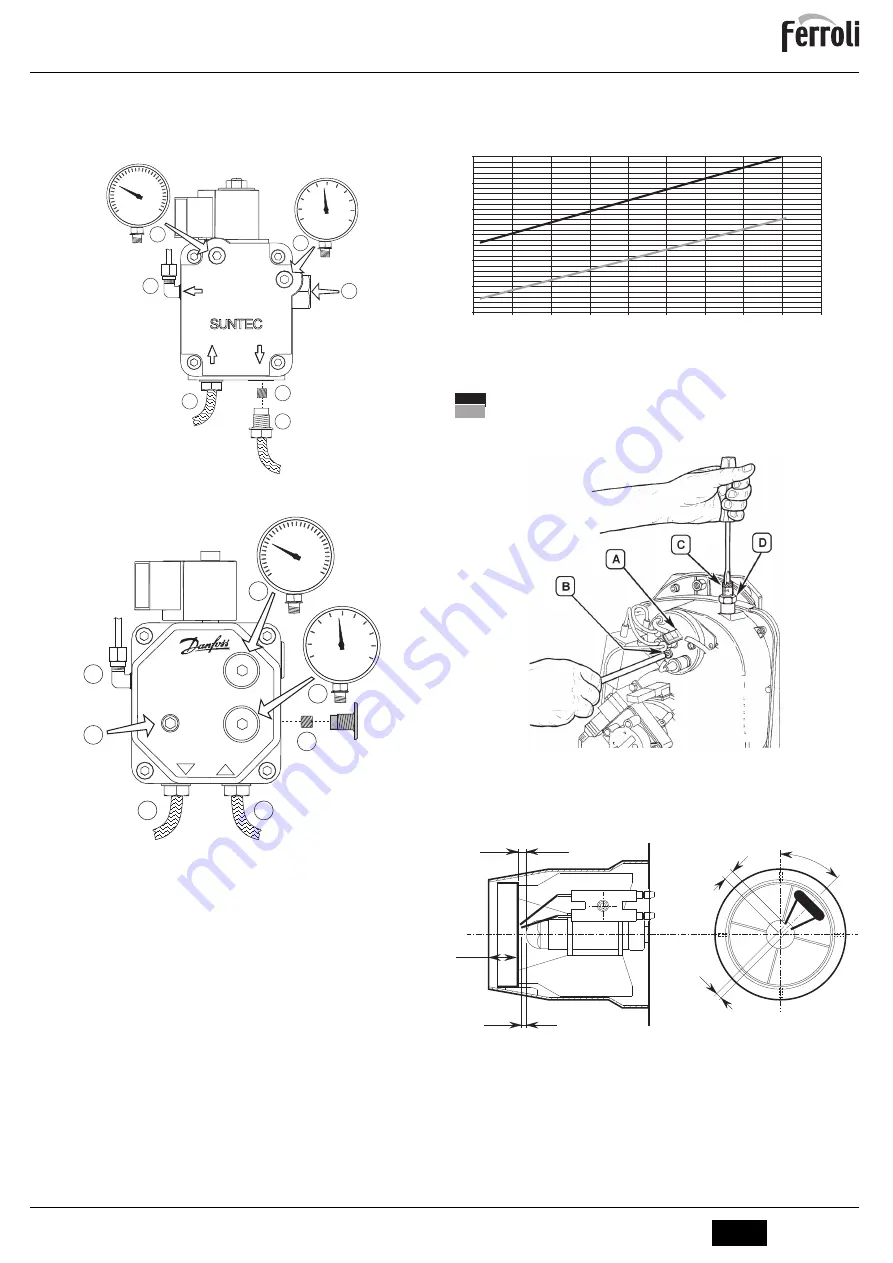 Ferroli ATLAS D 25 UNIT Instructions For Use, Installation And Maintenance Download Page 35