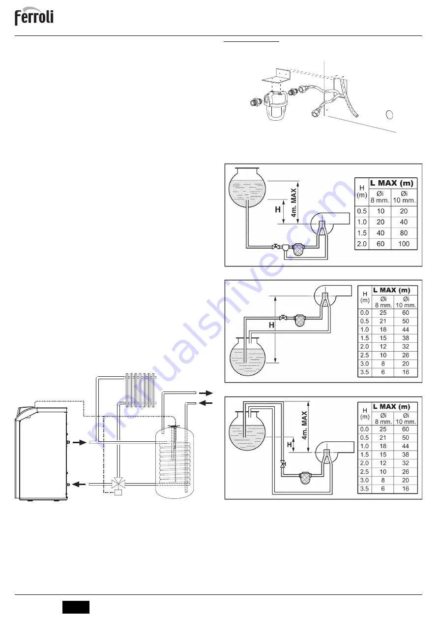 Ferroli ATLAS D 25 UNIT Instructions For Use, Installation And Maintenance Download Page 44