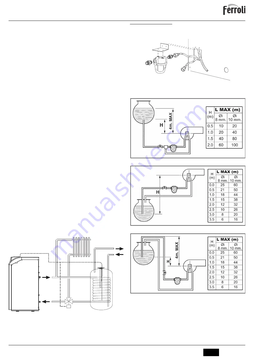 Ferroli ATLAS D 25 UNIT Instructions For Use, Installation And Maintenance Download Page 57