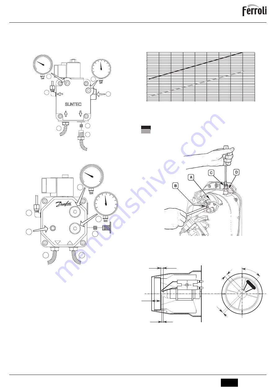 Ferroli ATLAS D 25 UNIT Instructions For Use, Installation And Maintenance Download Page 59