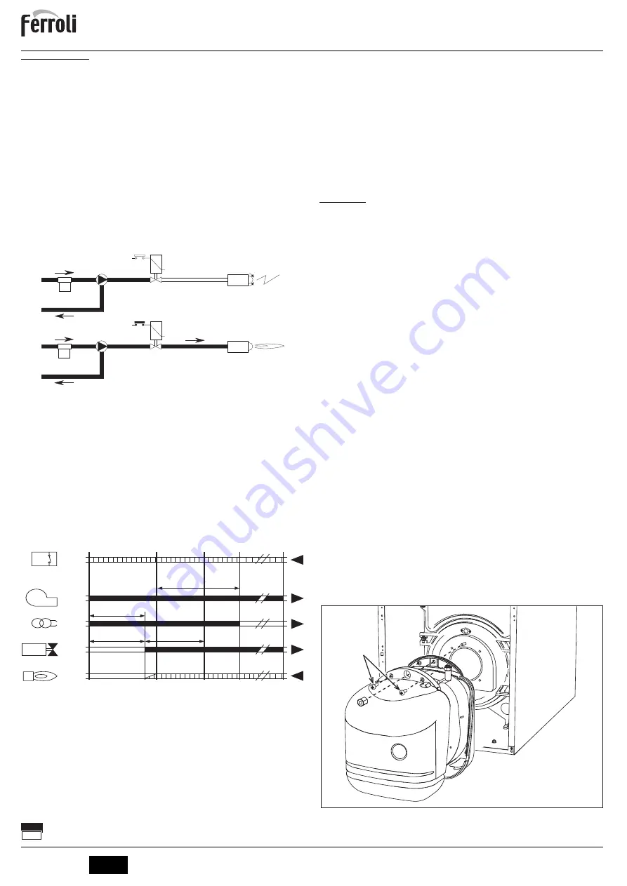 Ferroli ATLAS D 25 UNIT Instructions For Use, Installation And Maintenance Download Page 60