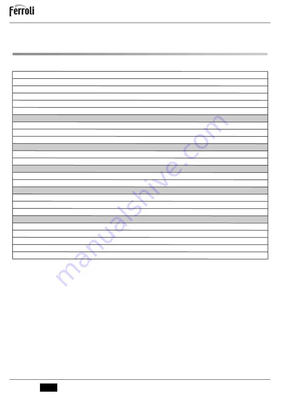 Ferroli ATLAS D 25 UNIT Instructions For Use, Installation And Maintenance Download Page 64