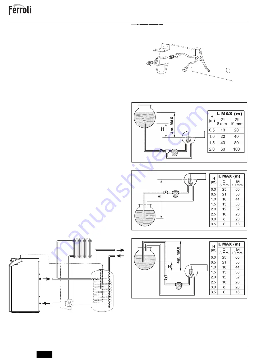 Ferroli ATLAS D 25 UNIT Instructions For Use, Installation And Maintenance Download Page 70