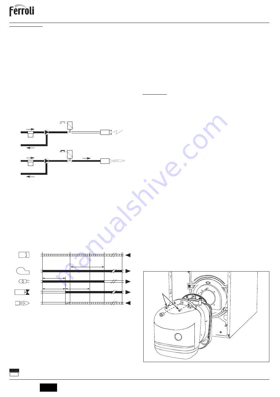 Ferroli ATLAS D 25 UNIT Instructions For Use, Installation And Maintenance Download Page 86