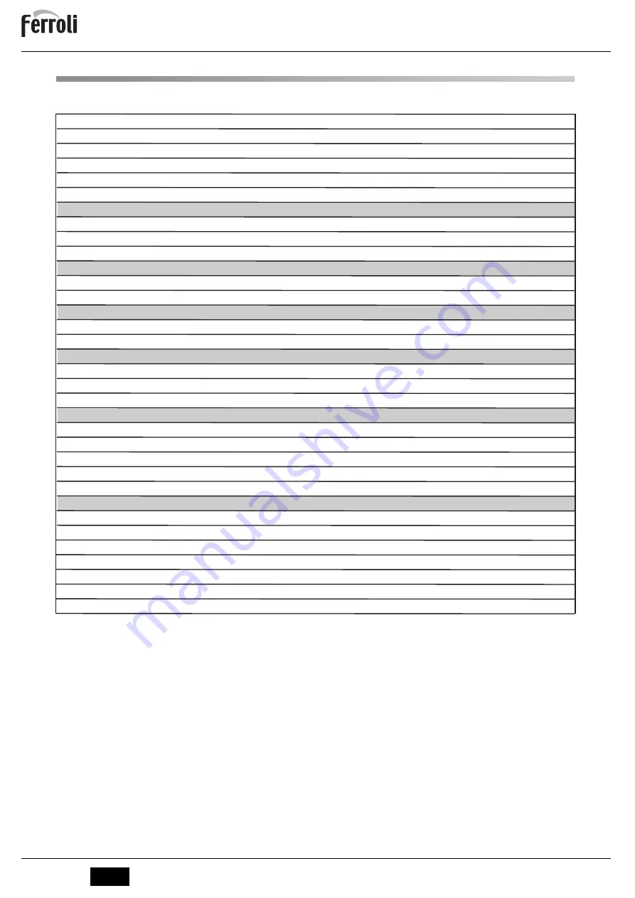 Ferroli ATLAS D 32 CONDENS K130 UNIT Instructions For Use, Installation & Maintenance Download Page 54