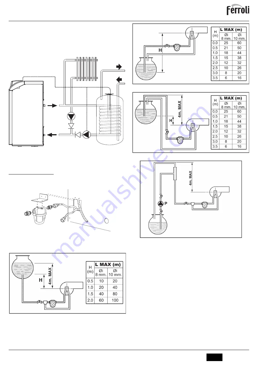 Ferroli ATLAS D ECO 56 UNIT Instructions For Use, Installation And Maintenance Download Page 55