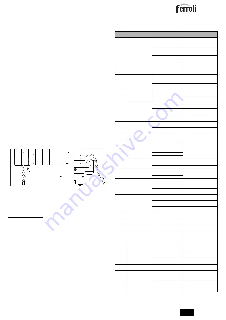 Ferroli DIVACONDENS D PLUS F 24 Instructions For Use, Installation And Maintenance Download Page 61