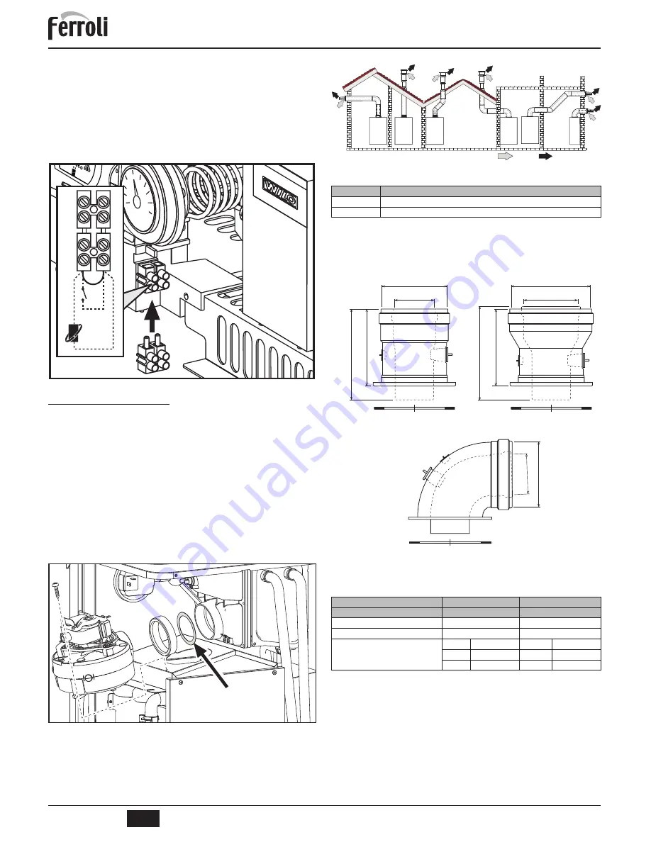 Ferroli DIVAcondens F24 Instructions For Use, Installation And Maintenance Download Page 50