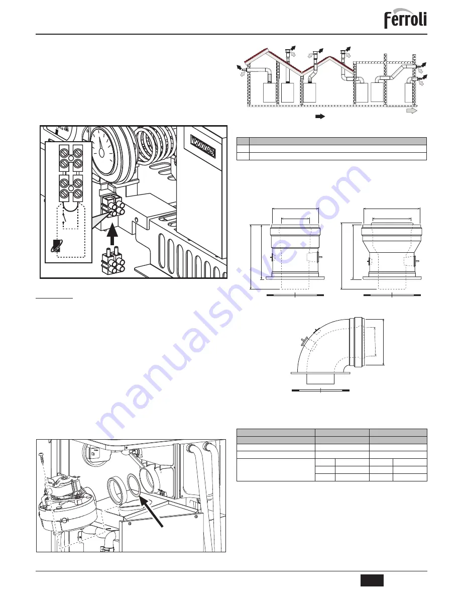 Ferroli DIVAcondens F24 Instructions For Use, Installation And Maintenance Download Page 61