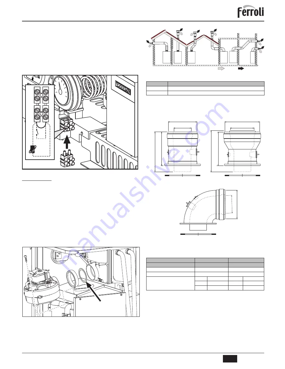 Ferroli DIVAcondens F24 Instructions For Use, Installation And Maintenance Download Page 71