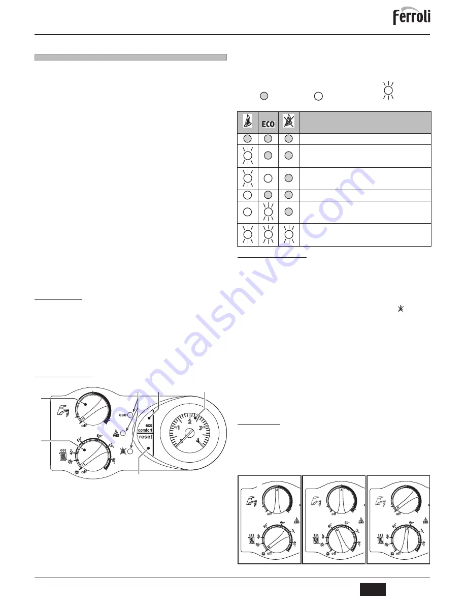 Ferroli DIVAPROJECT F24 Instructions For Use, Installation And Maintenance Download Page 63