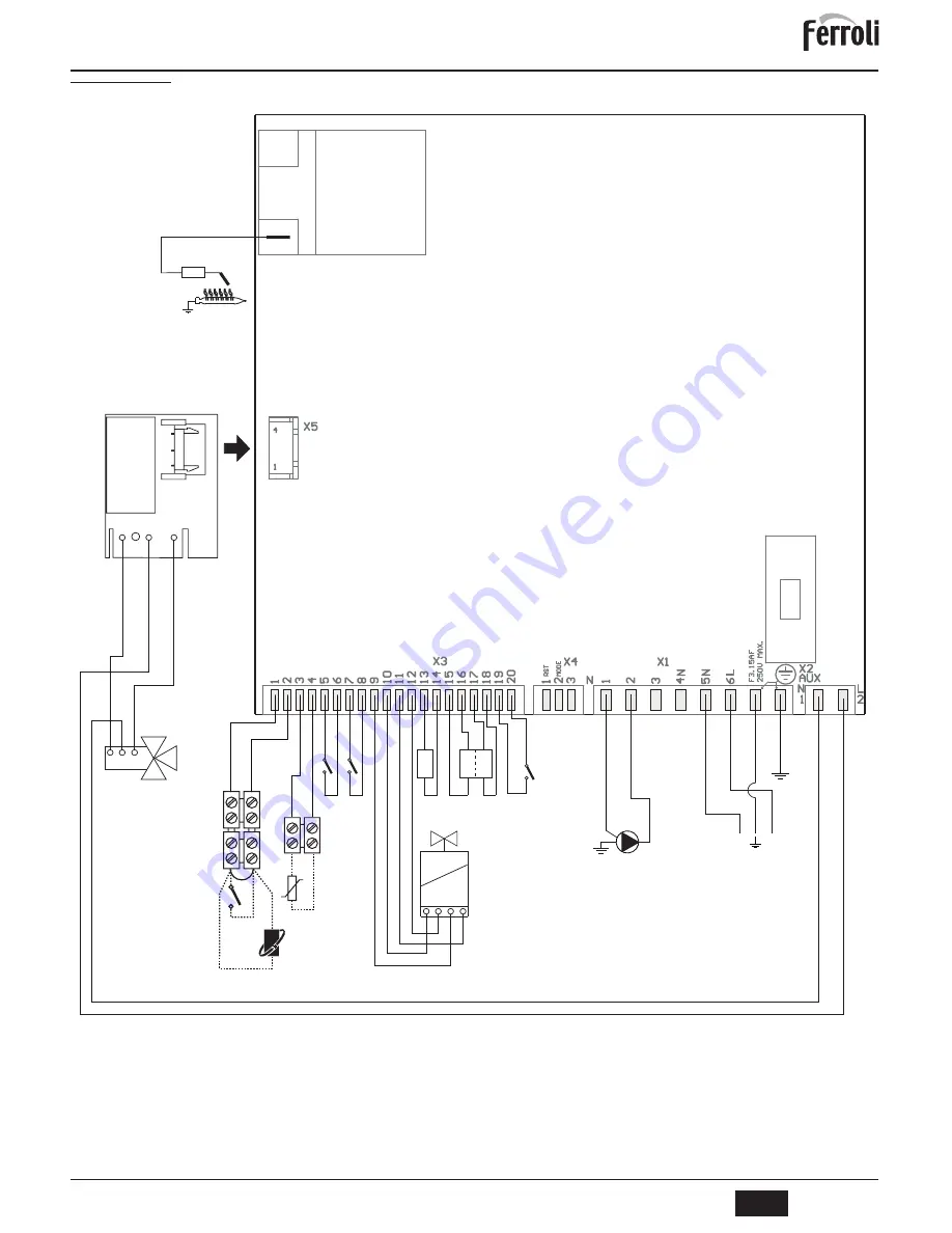 Ferroli DOMI compact C 24 D Instructions For Use Manual Download Page 9