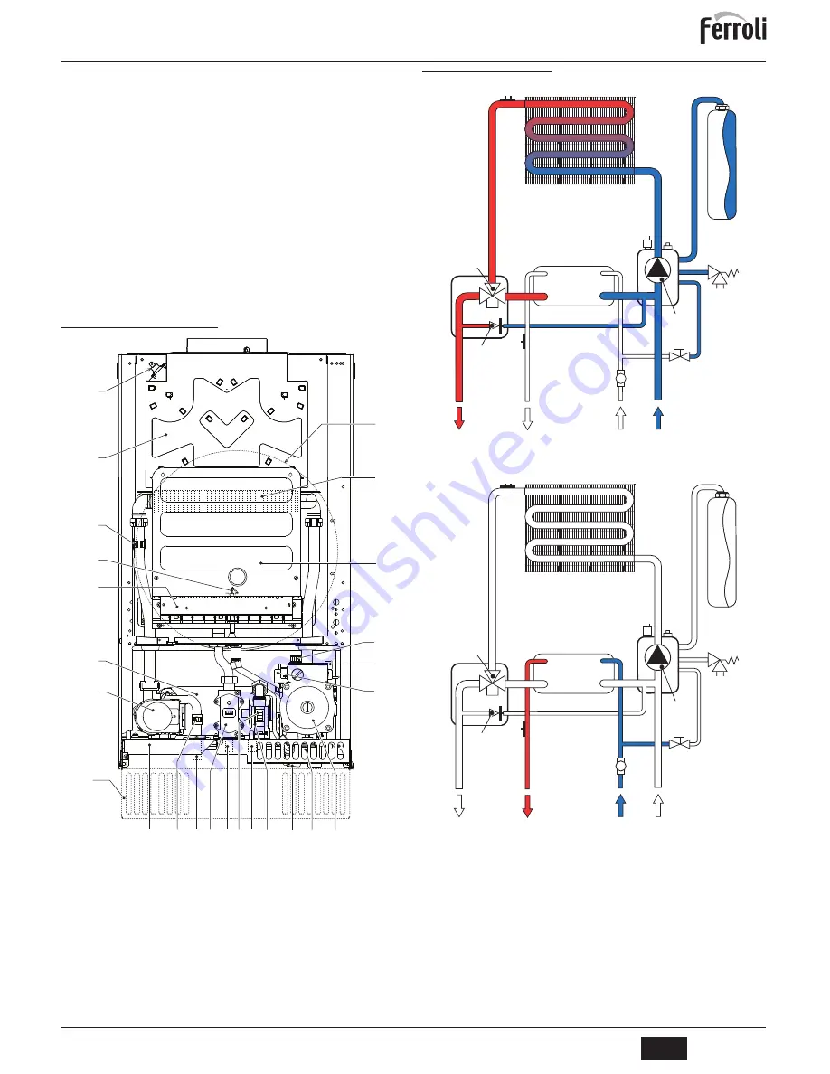 Ferroli DOMI compact C 24 D Instructions For Use Manual Download Page 25