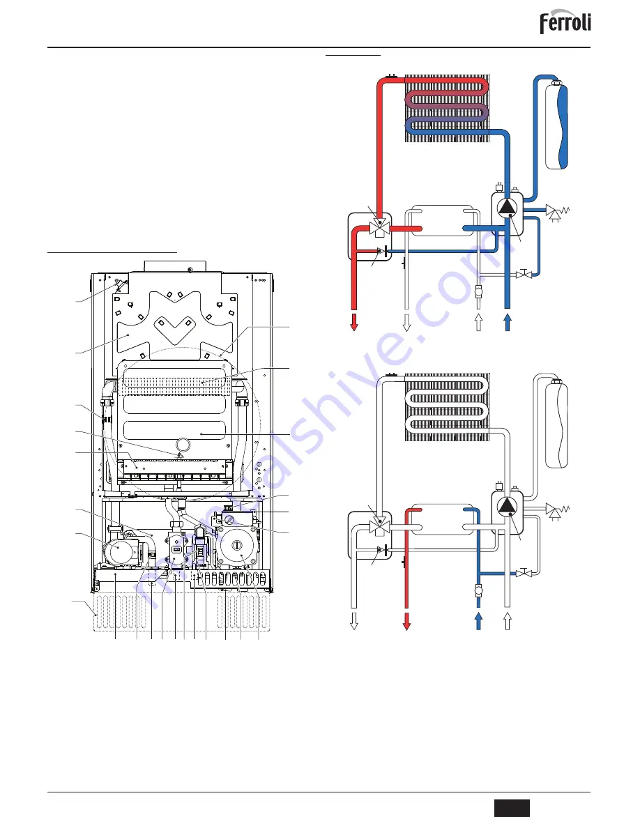 Ferroli DOMI compact C 24 D Скачать руководство пользователя страница 33