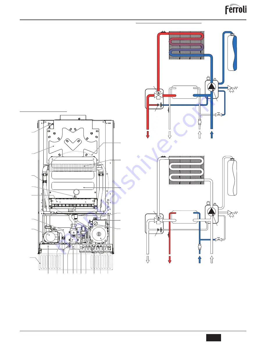 Ferroli DOMI compact C 24 D Скачать руководство пользователя страница 57