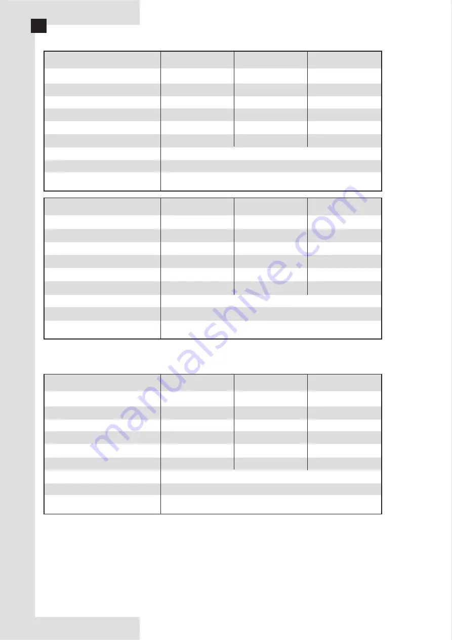 Ferroli JOLLY TOP 3V-VM Installation, Maintenance And User Manual Download Page 20