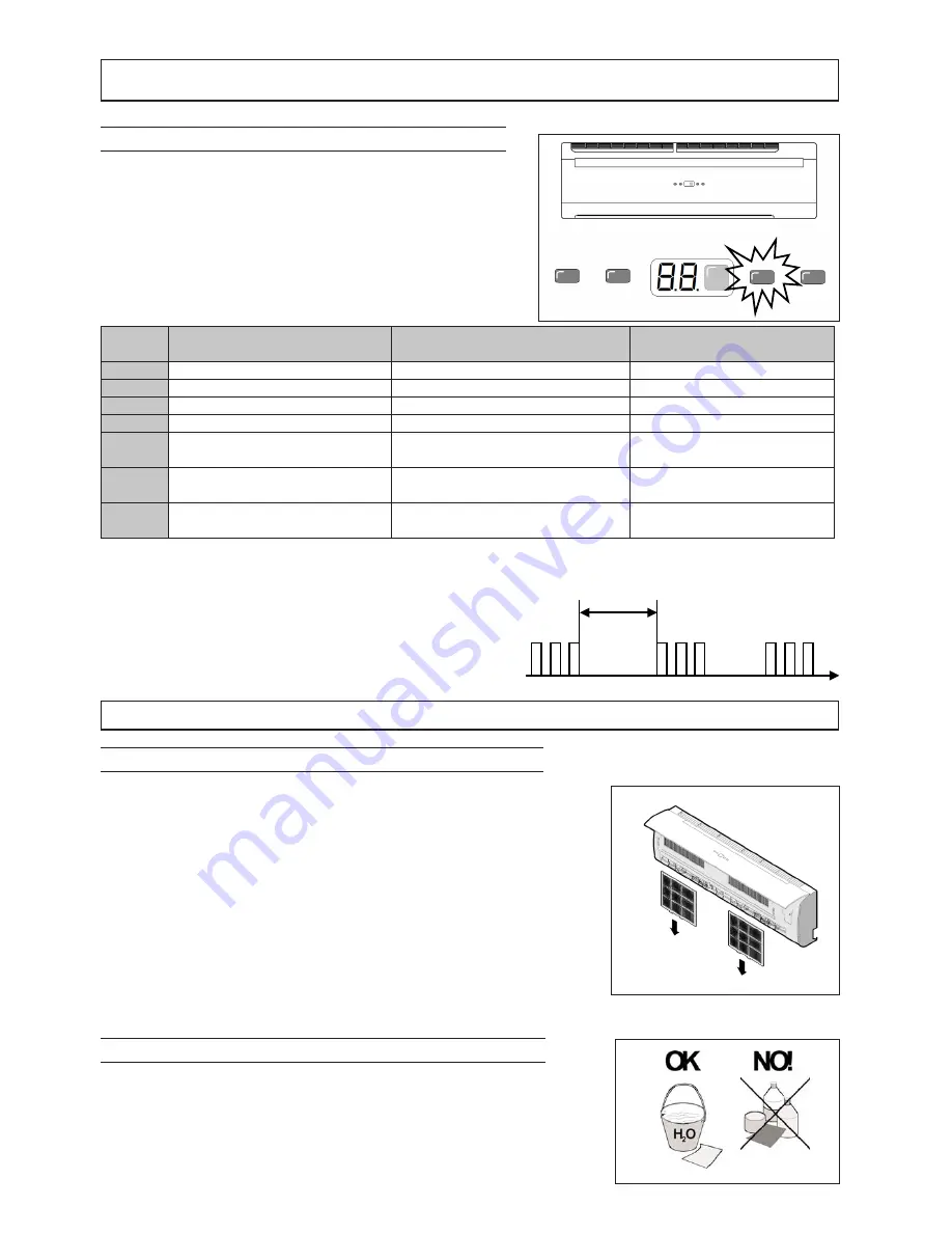 Ferroli Rem I User Manual Download Page 10