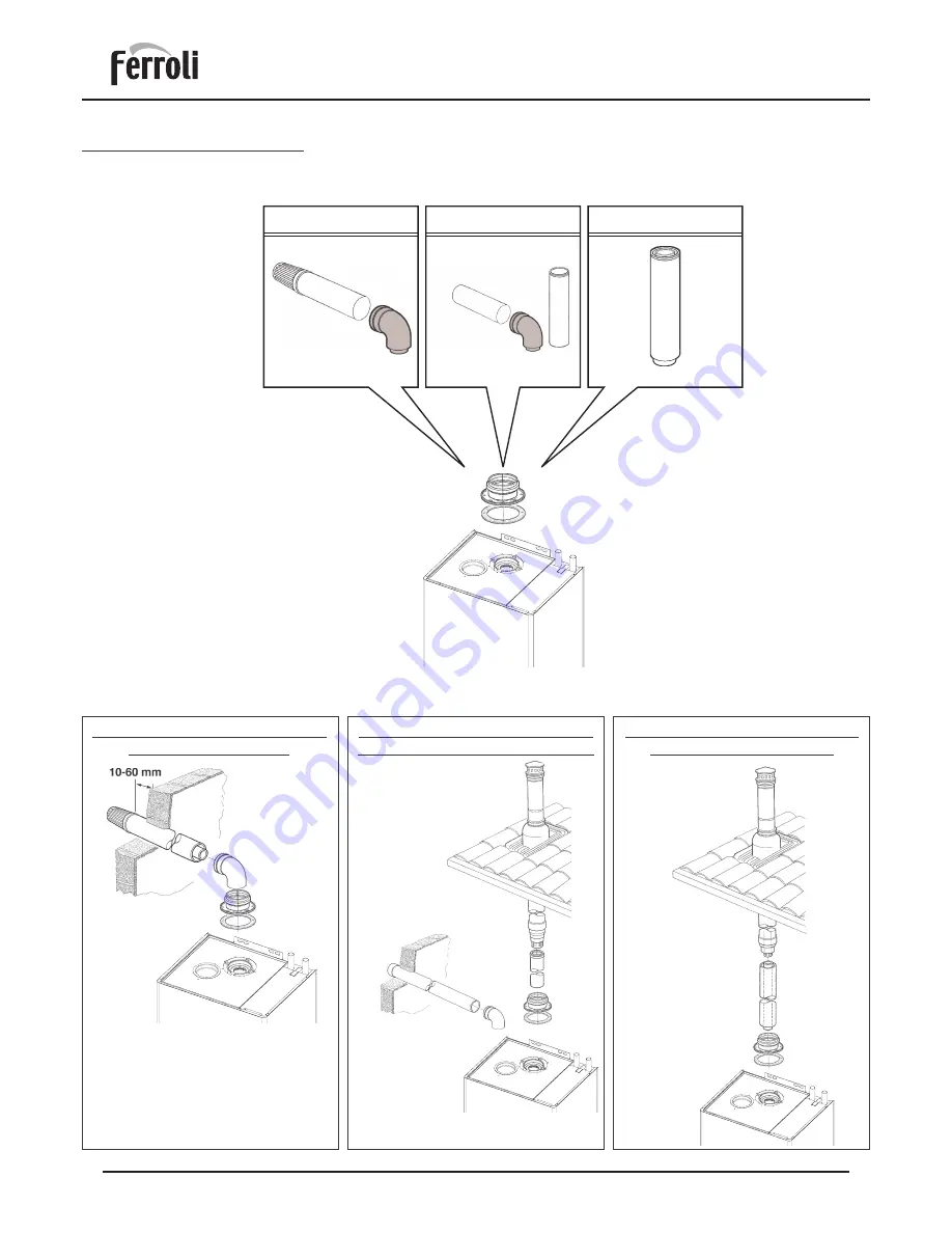 Ferroli SIGMA Installation And Servicing Instructions Download Page 14