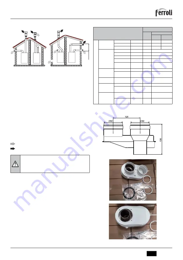 Ferroli SKY ECO F Instructions For Use, Installation And Maintenance Download Page 9