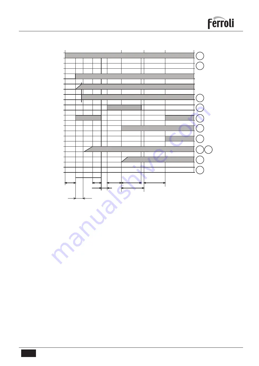 Ferroli SUN M 20 Operating, Installation And Maintenance Instructions Download Page 45