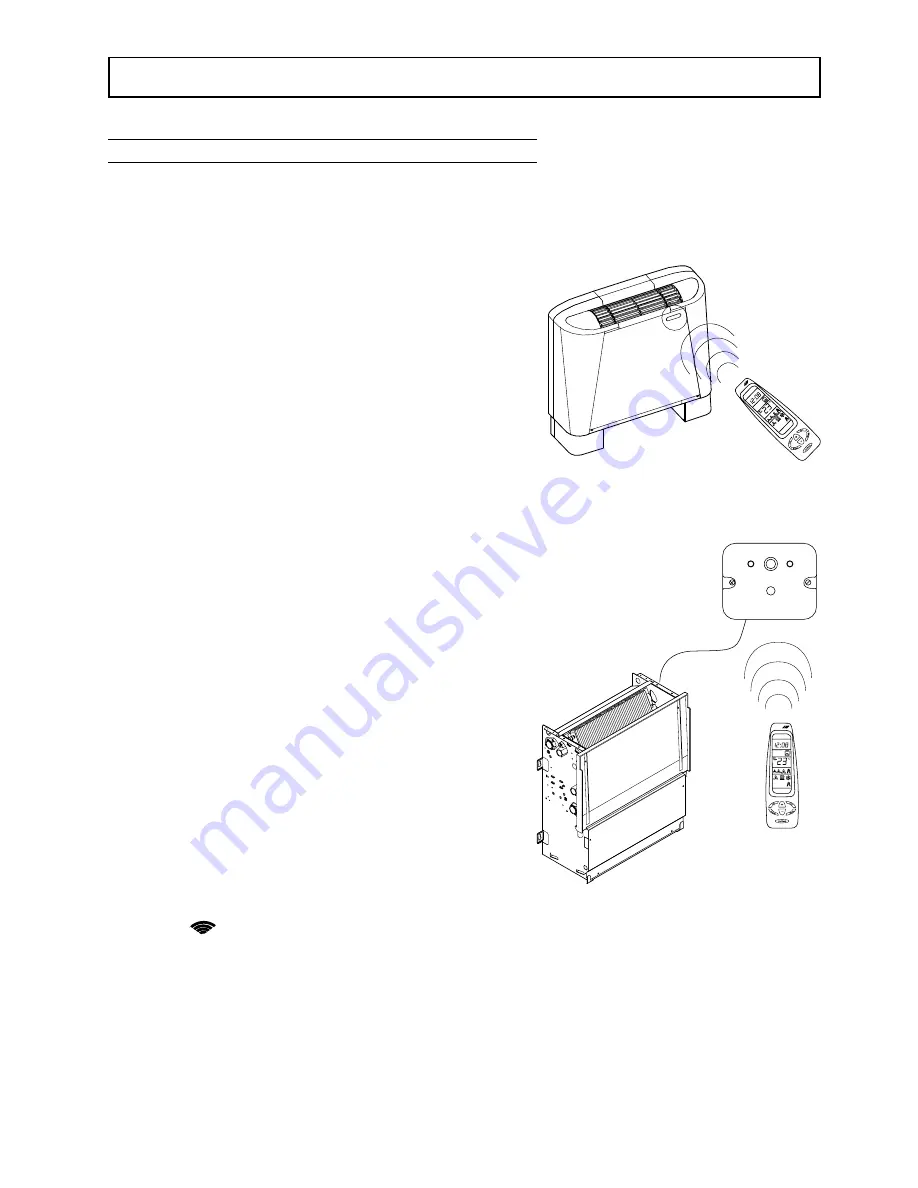 Ferroli TOP FAN Plus rem Instruction Manual Download Page 5