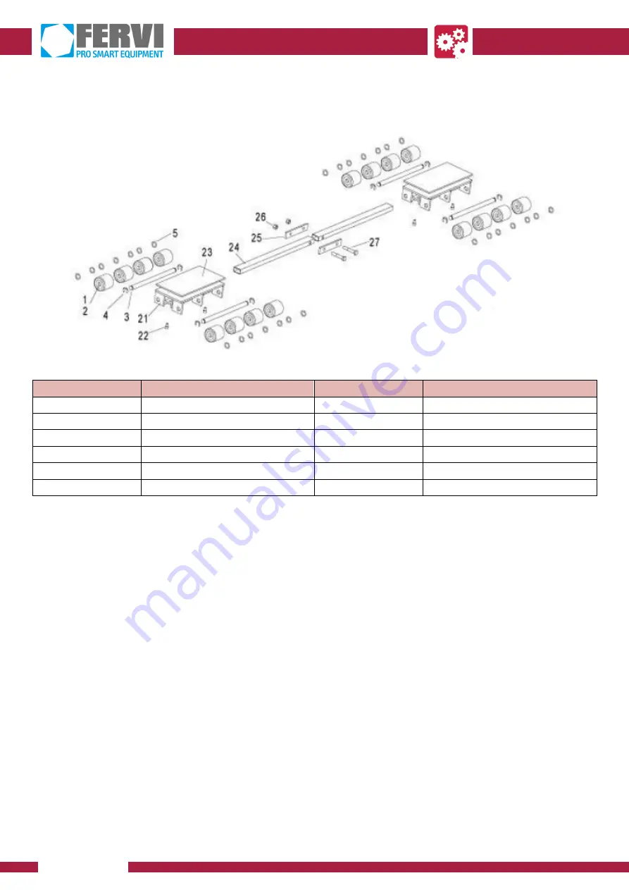 Fervi 0654/06F Скачать руководство пользователя страница 20