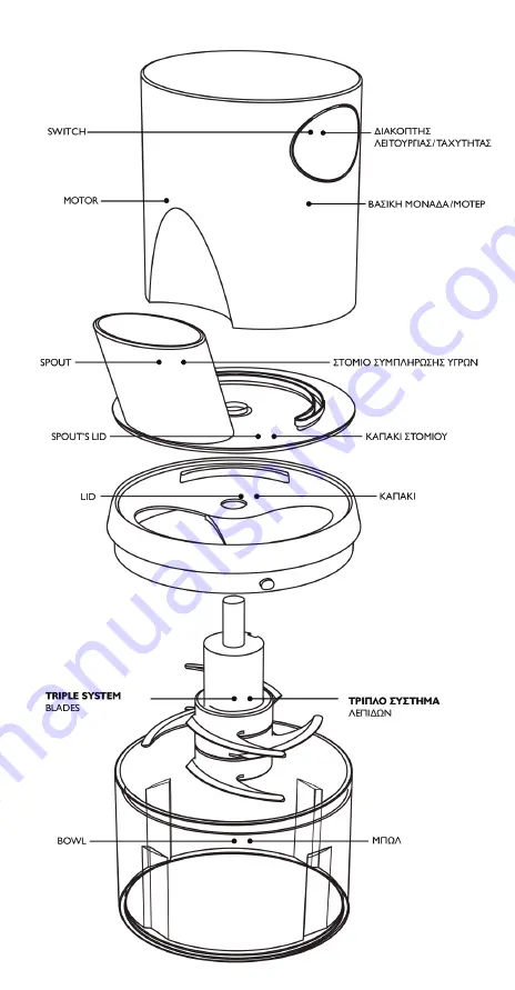 FEST INTEGRA Instructions Manual Download Page 2