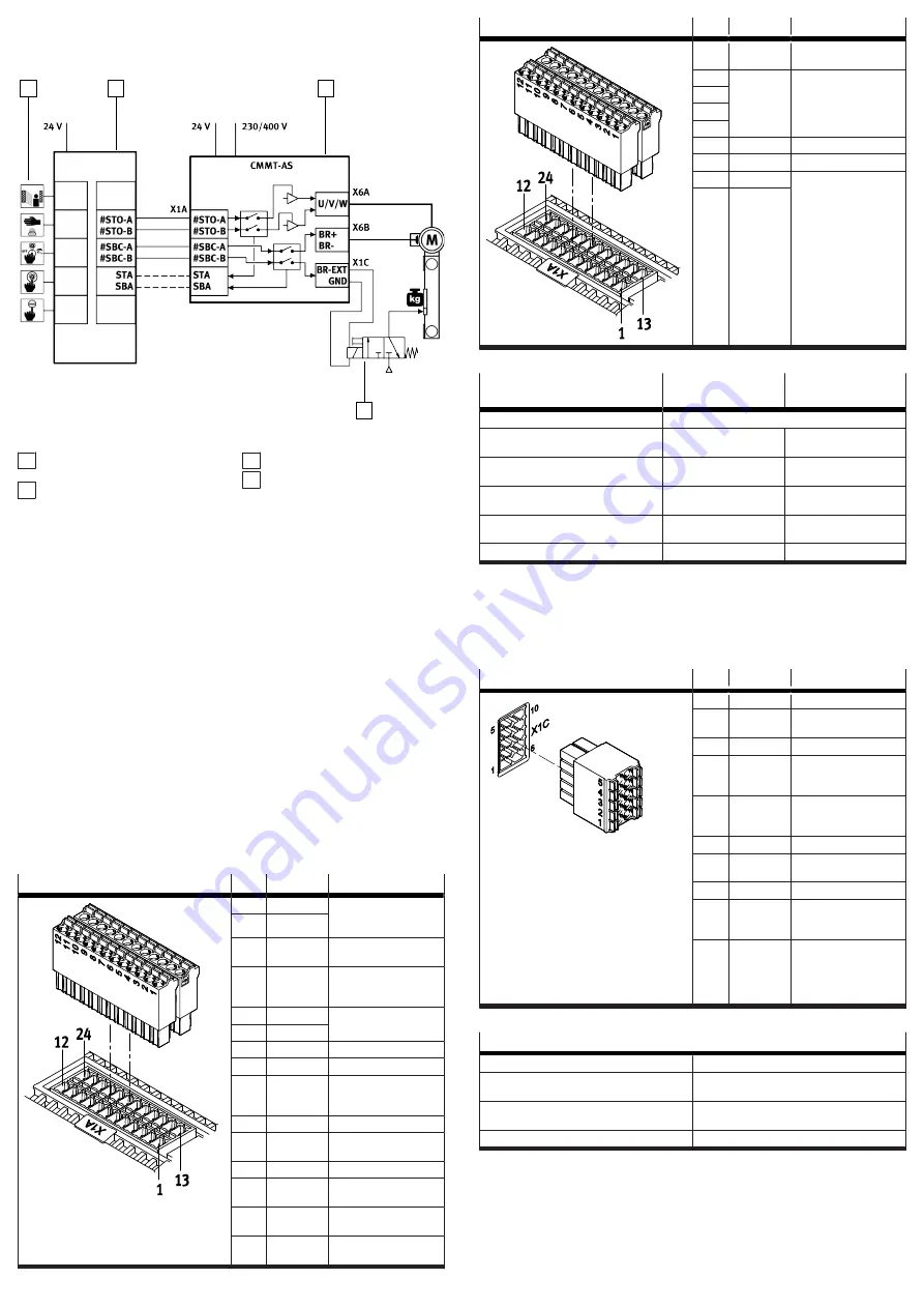 Festo CMMT-AS-C7/12-11A-P3-S1 Operating Instructions Manual Download Page 8