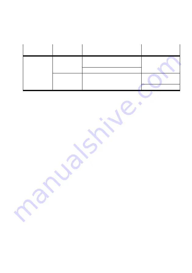 Festo DMSP Series Operating Instructions Manual Download Page 25