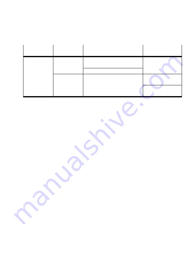 Festo DMSP Series Operating Instructions Manual Download Page 39