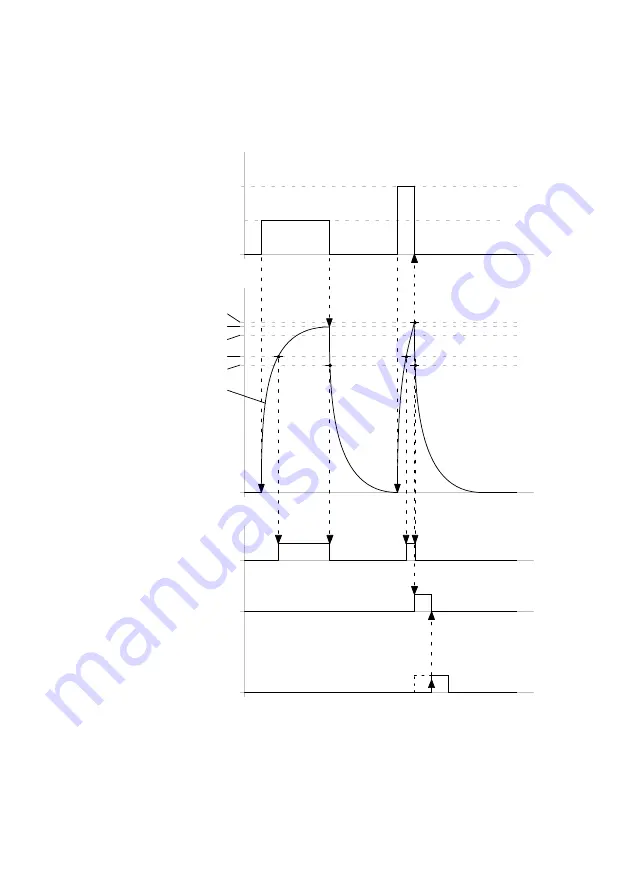 Festo EMCA-EC-67 CO Series Скачать руководство пользователя страница 222