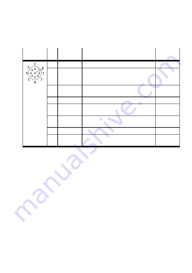 Festo EMCS-ST Operating Instructions Manual Download Page 21