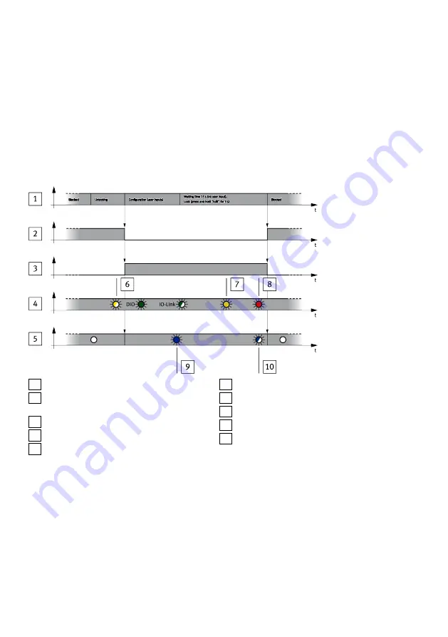 Festo EMCS-ST Operating Instructions Manual Download Page 40