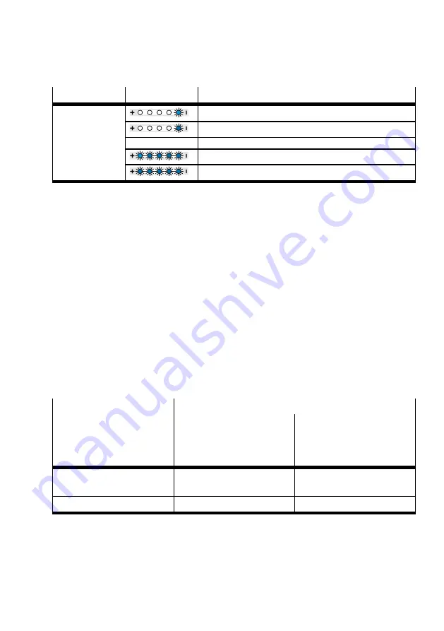 Festo EMCS-ST Operating Instructions Manual Download Page 61