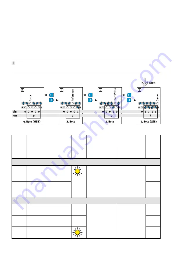 Festo EMCS-ST Operating Instructions Manual Download Page 62