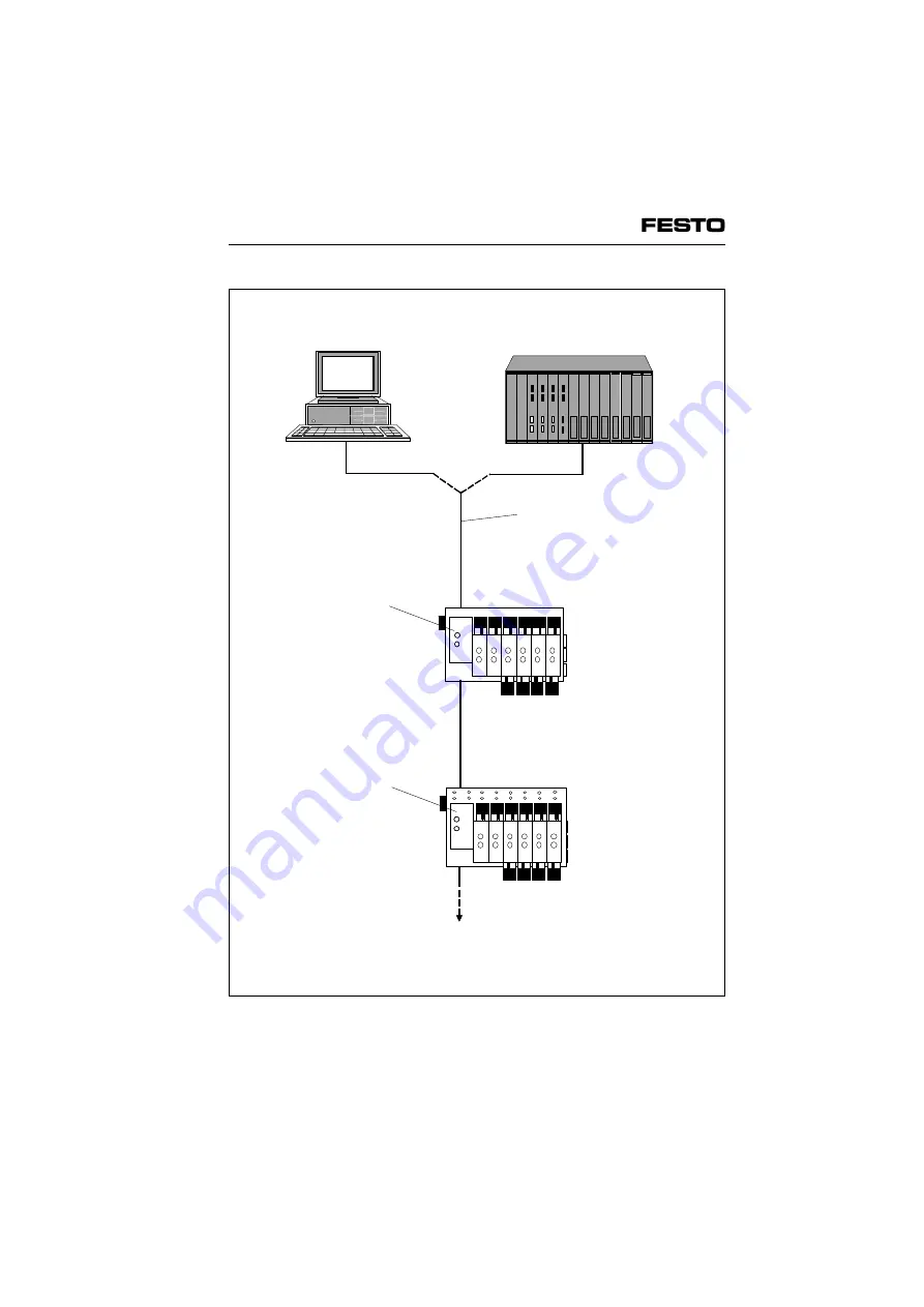 Festo IIFB11-02 Series Скачать руководство пользователя страница 20