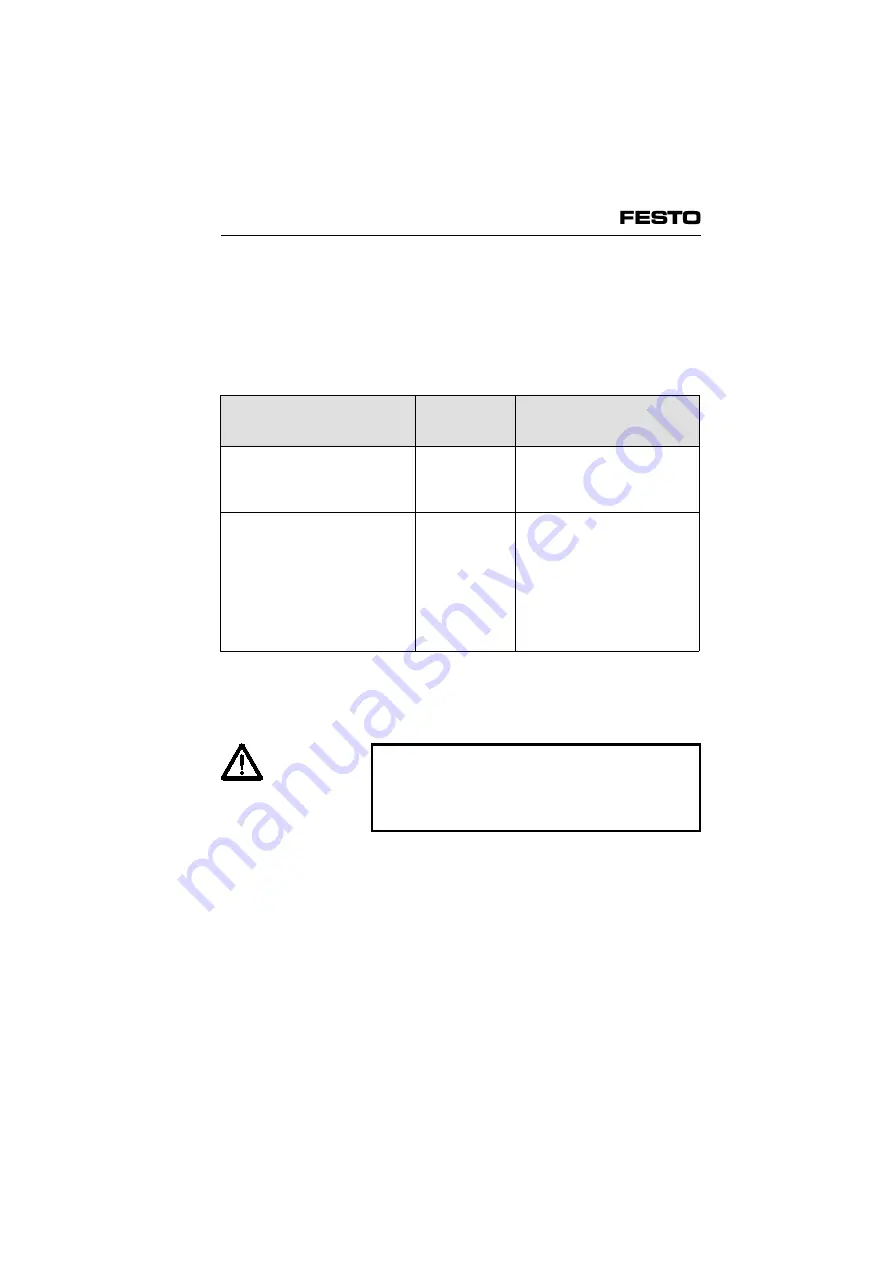 Festo IIFB11-02 Series Manual Download Page 57