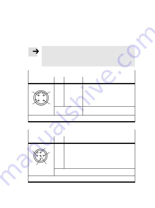 Festo SBO M Series Brief Overview Download Page 71